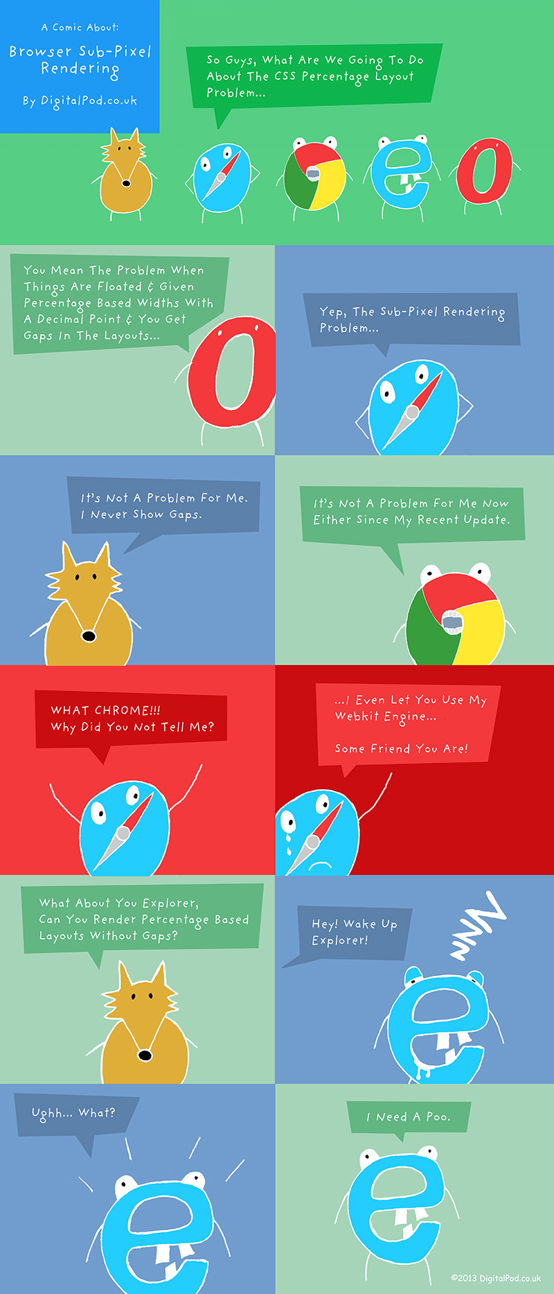 web-browsers-comic